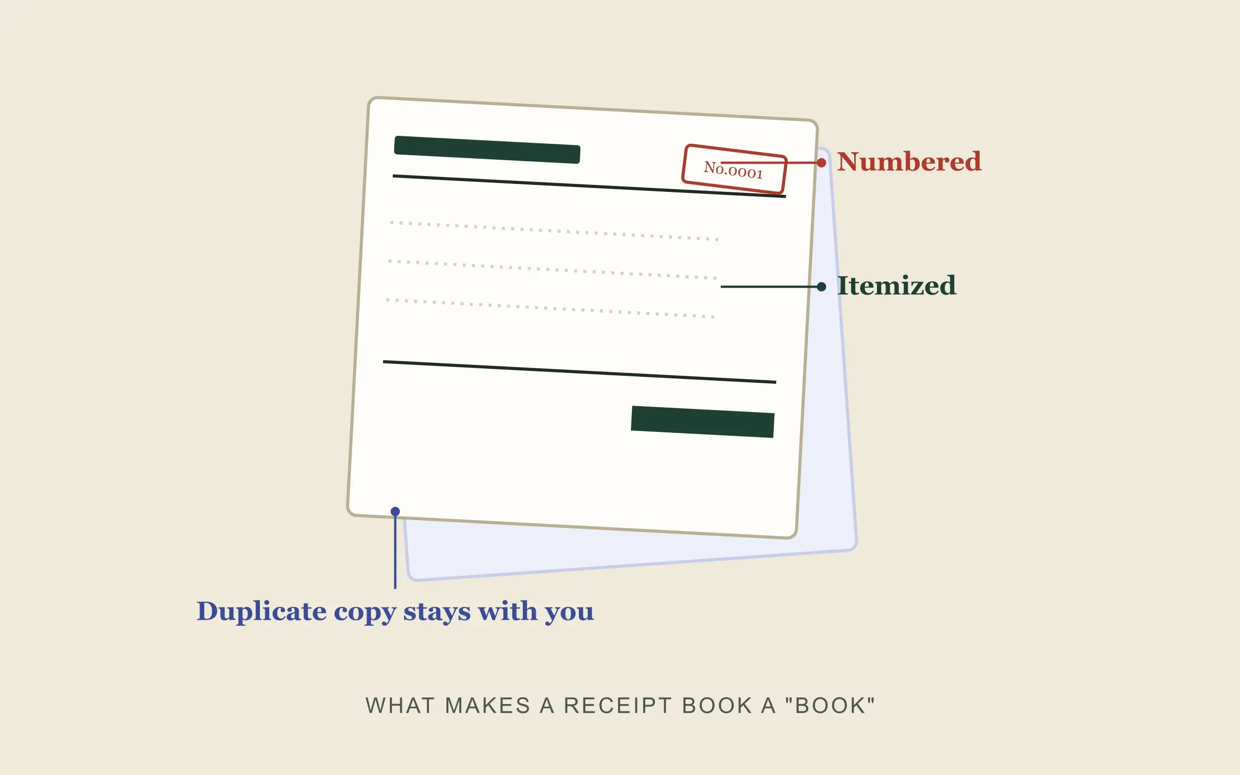 Receipt Book